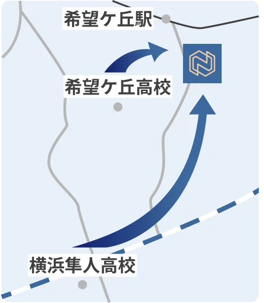 立地のマップ