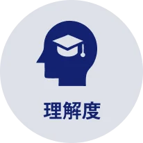 理解度