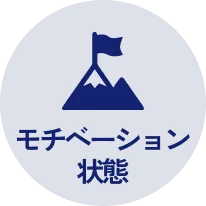 モチベーション状態